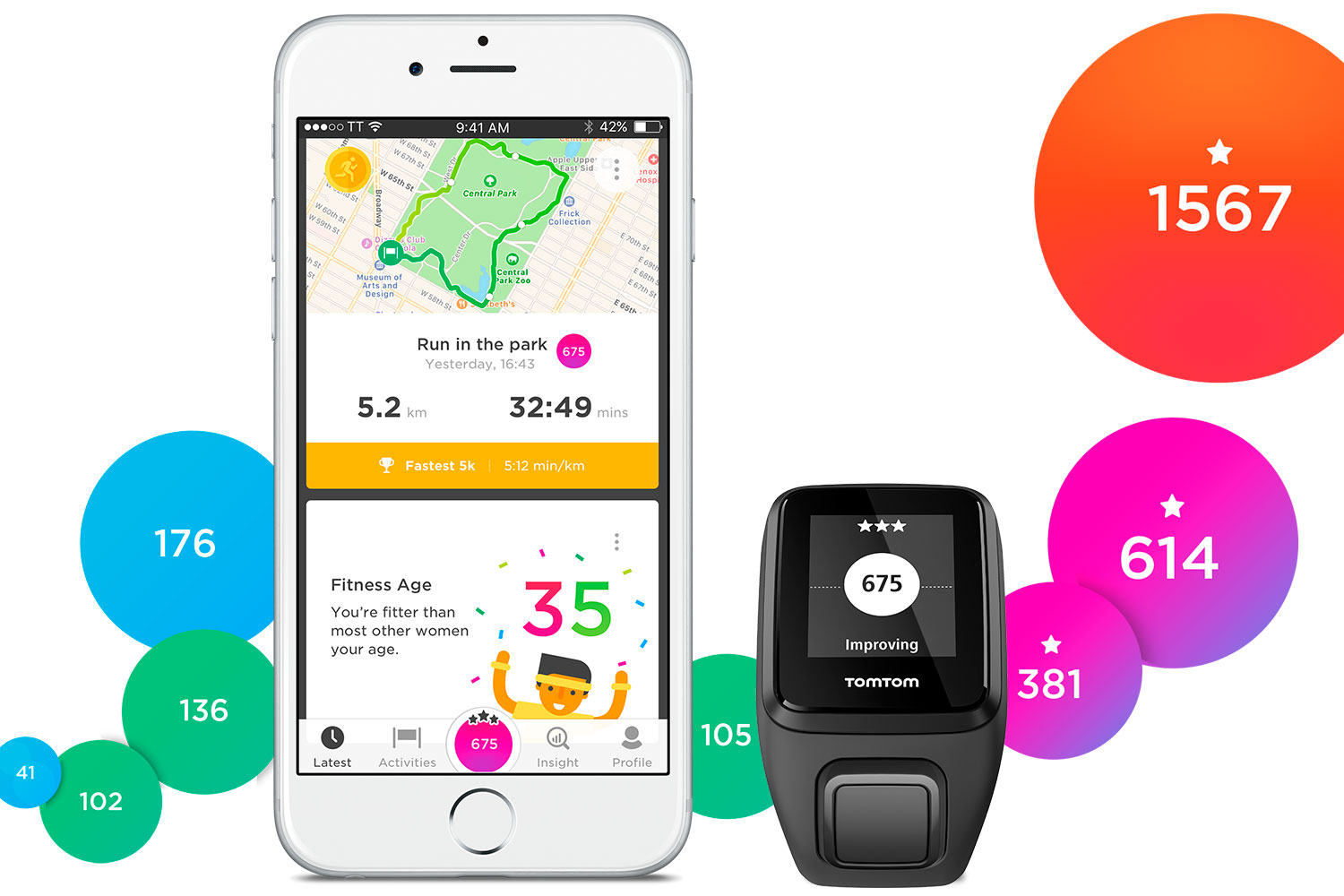 age physiologique tomtom