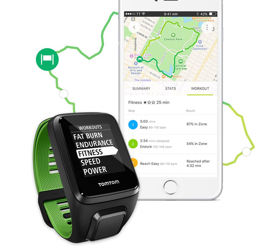 programmes personnalisés tomtom